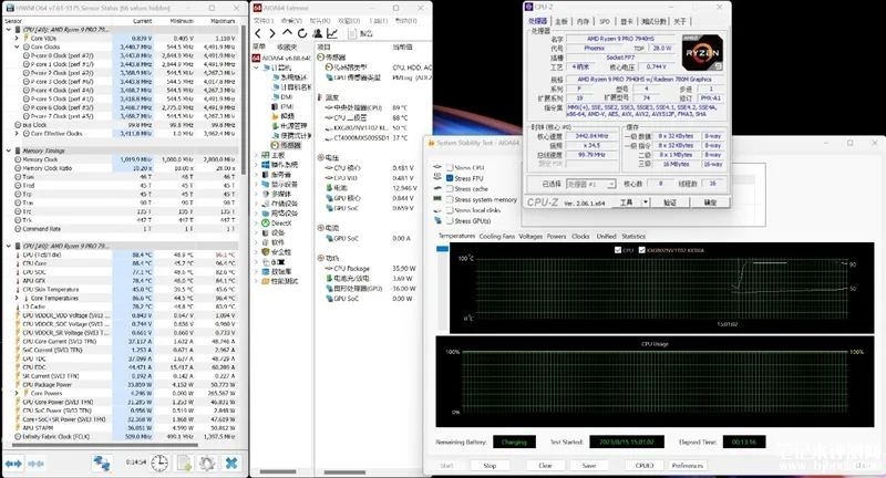 最新笔记本评测：惠普战X 2023锐龙版评测，权威笔记本评测网站,www.dnpcw.com