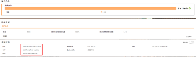 宏碁传奇Edge笔记本(R7 6800U)评测，笔记本评测网（bjbpc.com）