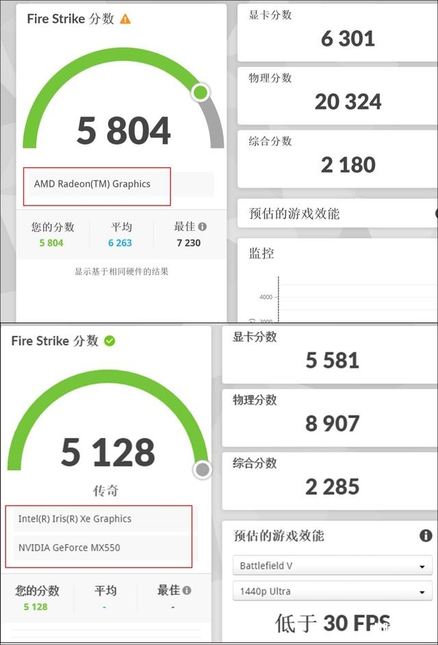 宏碁传奇Edge笔记本(R7 6800U)评测，笔记本评测网（bjbpc.com）