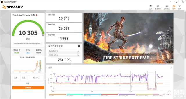 七彩虹将星X15-AT2022款笔记本(i7 13620H+RTX4060)评测，笔记本评测网（bjbpc.com）