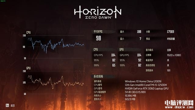 七彩虹将星X15-AT2022款笔记本(i7 13620H+RTX4060)评测，笔记本评测网（bjbpc.com）