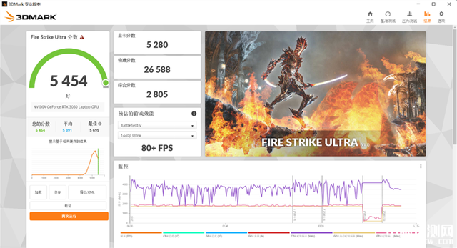 七彩虹将星X15-AT2022款笔记本(i7 13620H+RTX4060)评测，笔记本评测网（bjbpc.com）