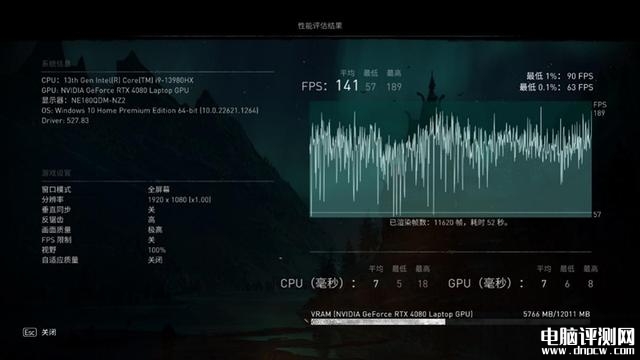 ROG枪神7 Plus超竞版笔记本(i9-13980HX+RTX4080)评测，笔记本评测网（bjbpc.com）