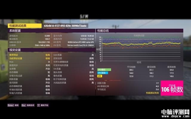 ROG枪神7 Plus超竞版笔记本(i9-13980HX+RTX4080)评测，笔记本评测网（bjbpc.com）