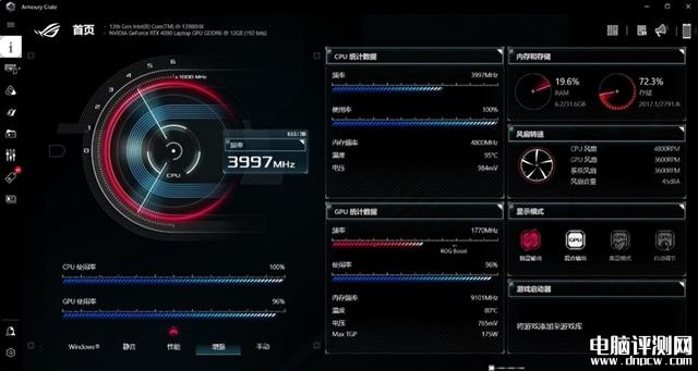 ROG枪神7 Plus超竞版笔记本(i9-13980HX+RTX4080)评测，笔记本评测网（bjbpc.com）