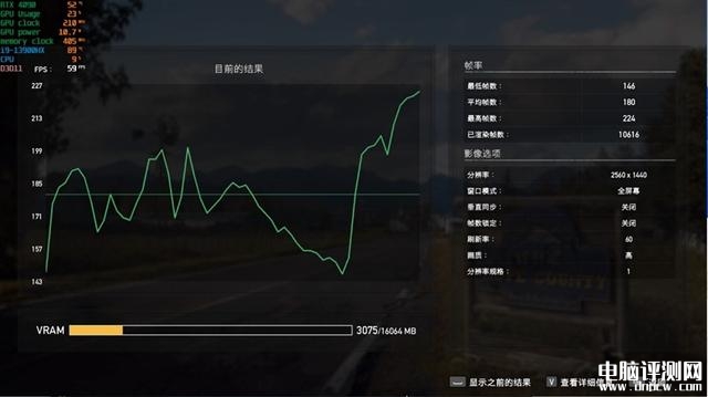 雷神ZERO 2023游戏本(i9 13900HX+RTX4080)评测，笔记本评测网（bjbpc.com）