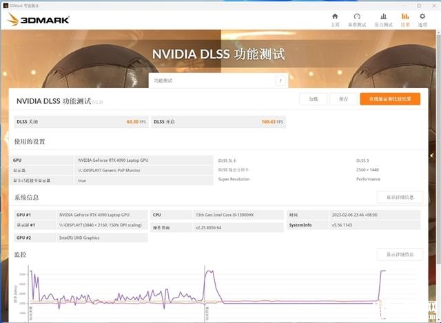 雷神ZERO 2023游戏本(i9 13900HX+RTX4080)评测，笔记本评测网（bjbpc.com）