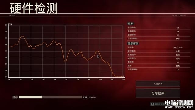 雷神ZERO 2023游戏本(i9 13900HX+RTX4080)评测，笔记本评测网（bjbpc.com）
