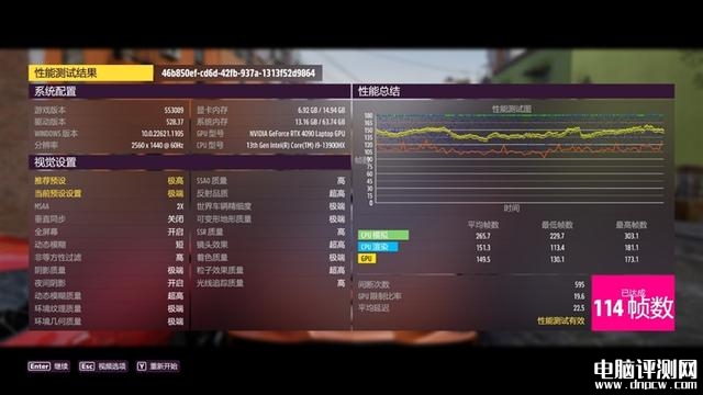 雷神ZERO 2023游戏本(i9 13900HX+RTX4080)评测，笔记本评测网（bjbpc.com）