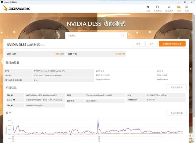 雷神ZERO 2023游戏本(i9 13900HX+RTX4080)评测，笔记本评测网（bjbpc.com）