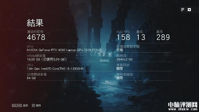 雷神ZERO 2023游戏本(i9 13900HX+RTX4080)评测，笔记本评测网（bjbpc.com）