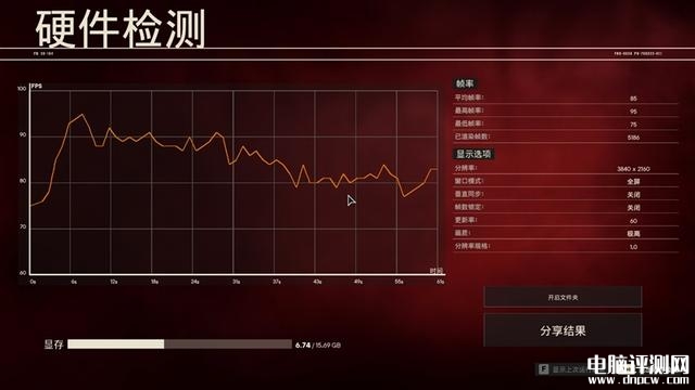 雷神ZERO 2023游戏本(i9 13900HX+RTX4080)评测，笔记本评测网（bjbpc.com）