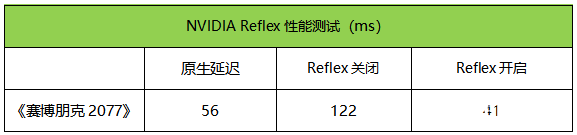 机械革命旷世X笔记本(i9-13900HX+RTX4080)评测，笔记本评测网（bjbpc.com）
