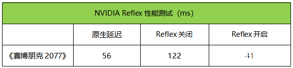 最新笔记本评测：机械革命旷世X笔记本评测，权威笔记本评测网站,www.dnpcw.com