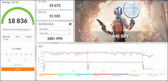 机械革命旷世X笔记本(i9-13900HX+RTX4080)评测，笔记本评测网（bjbpc.com）