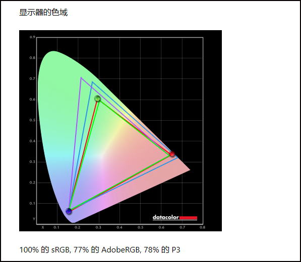 机械革命旷世X笔记本(i9-13900HX+RTX4080)评测，笔记本评测网（bjbpc.com）