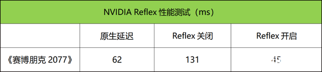 华硕天选4笔记本(i9 13900H+RTX4060)评测，笔记本评测网（bjbpc.com）