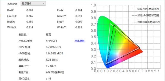 华硕天选4笔记本(i9 13900H+RTX4060)评测，笔记本评测网（bjbpc.com）