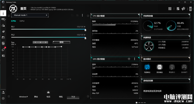 华硕天选4笔记本(i9 13900H+RTX4060)评测，笔记本评测网（bjbpc.com）