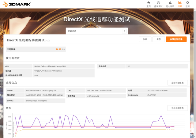 华硕天选4笔记本(i9 13900H+RTX4060)评测，笔记本评测网（bjbpc.com）