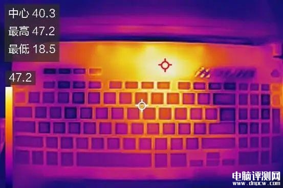 华硕天选4笔记本(i9 13900H+RTX4060)评测，笔记本评测网（bjbpc.com）