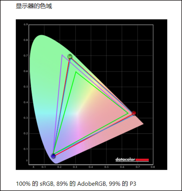 华硕ROG幻16经典版笔记本(i9-13900H+RTX4070)评测，笔记本评测网（bjbpc.com）