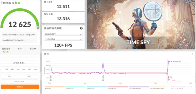 华硕ROG幻16经典版笔记本(i9-13900H+RTX4070)评测，笔记本评测网（bjbpc.com）