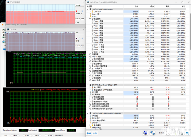 华硕ROG幻16经典版笔记本(i9-13900H+RTX4070)评测，笔记本评测网（bjbpc.com）