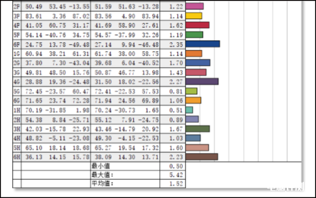 华硕ROG幻16经典版笔记本(i9-13900H+RTX4070)评测，笔记本评测网（bjbpc.com）