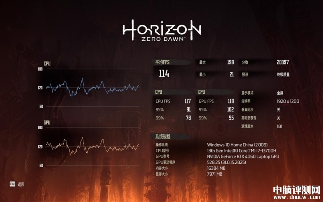 七彩虹将星X16 Pro笔记本（i7 13700H+RTX4060）评测，笔记本评测网（bjbpc.com）