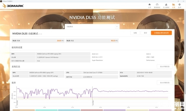 七彩虹将星X16 Pro笔记本（i7 13700H+RTX4060）评测，笔记本评测网（bjbpc.com）