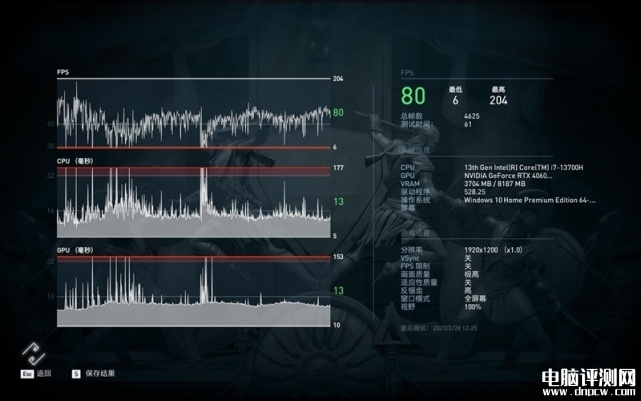 七彩虹将星X16 Pro笔记本（i7 13700H+RTX4060）评测，笔记本评测网（bjbpc.com）