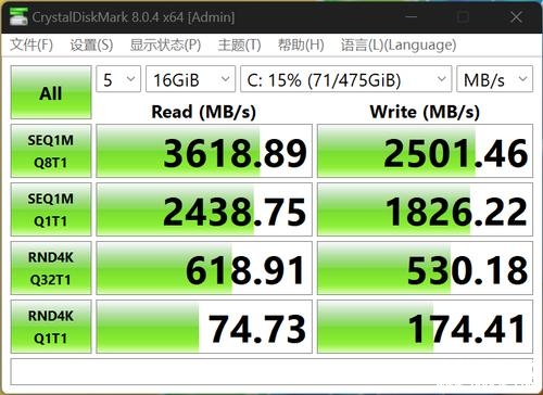 最新笔记本评测：华硕无畏15i 2023笔记本评测，权威笔记本评测网站,www.dnpcw.com