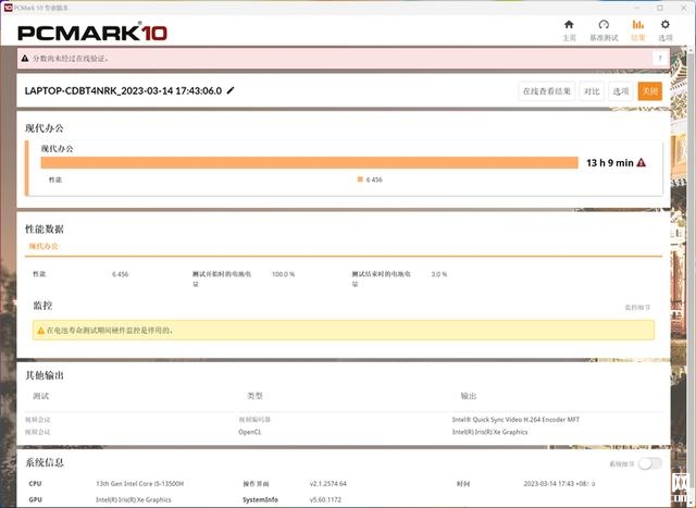 最新笔记本评测：华硕无畏15i 2023笔记本评测，权威笔记本评测网站,www.dnpcw.com