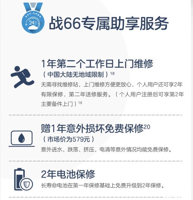 最新笔记本评测：惠普战66六代锐龙版评测，权威笔记本评测网站,www.dnpcw.com