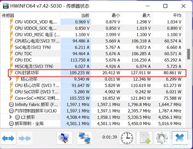 ROG魔霸7 PLUS超能版笔记本（R9 7945HX+RTX4090 )）评测，笔记本评测网（bjbpc.com）