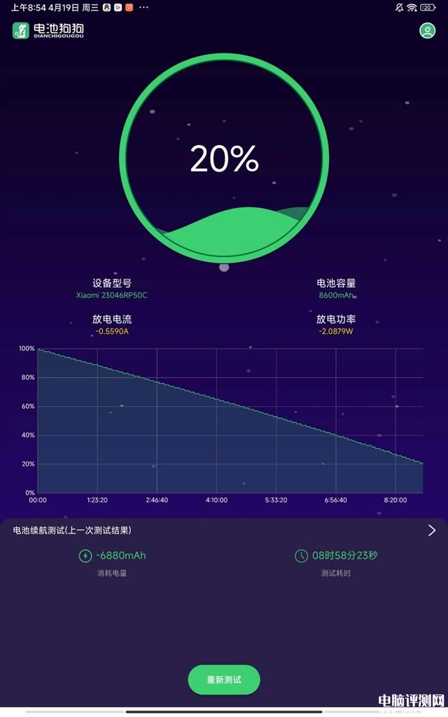 小米平板6 Pro（第一代骁龙8+）评测，笔记本评测网（bjbpc.com）