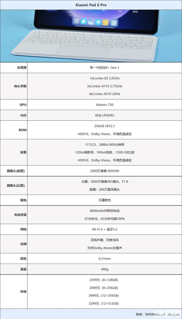 小米平板6 Pro（第一代骁龙8+）评测，笔记本评测网（bjbpc.com）
