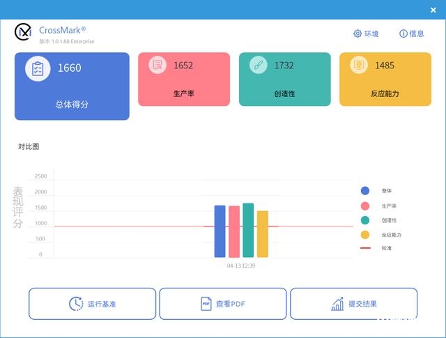 华硕灵耀13 2023笔记本(i7 1355U)评测，笔记本评测网（bjbpc.com）