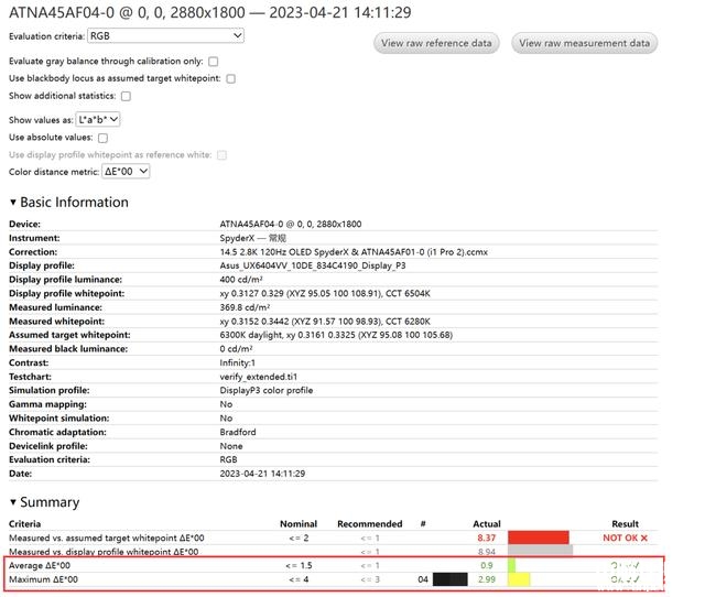 华硕灵耀Pro14 2023笔记本（i9 13900H+RTX4060）评测，笔记本评测网（bjbpc.com）