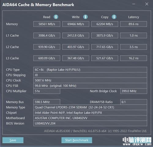 华硕灵耀X 双屏Pro 2023笔记本（i9 13900H+RTX4060）评测，笔记本评测网（bjbpc.com）