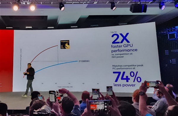 高通骁龙X Elite正式发布 12个4nm大核心超越苹果/Intel，笔记本评测网（bjbpc.com）