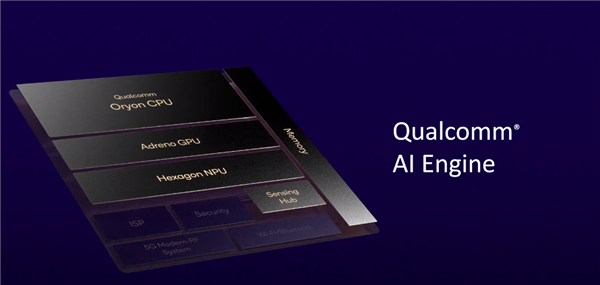 高通骁龙X Elite正式发布 12个4nm大核心超越苹果/Intel，笔记本评测网（bjbpc.com）