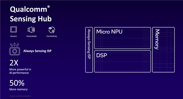 高通骁龙X Elite正式发布 12个4nm大核心超越苹果/Intel，笔记本评测网（bjbpc.com）