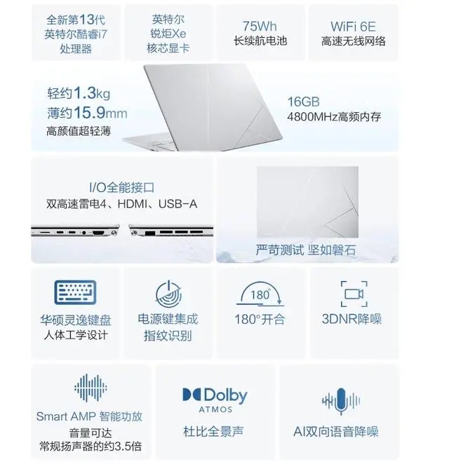 双十一大促华硕灵耀14 2023轻薄本直降600元 i7-1360P+1TB+2.8K OLED屏，笔记本评测网（bjbpc.com）