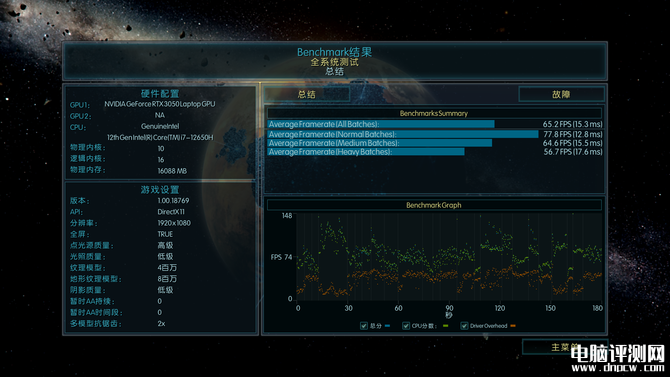 七彩虹将星X15 XS笔记本（i7 12650H+3050）评测，笔记本评测网（bjbpc.com）