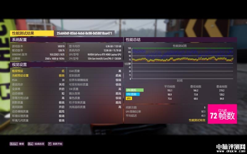 七彩虹隐星P16笔记本(i7 12650H+RTX4060）评测，笔记本评测网（bjbpc.com）