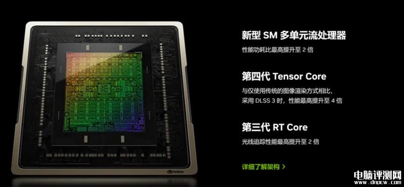 七彩虹隐星P16笔记本(i7 12650H+RTX4060）评测，笔记本评测网（bjbpc.com）