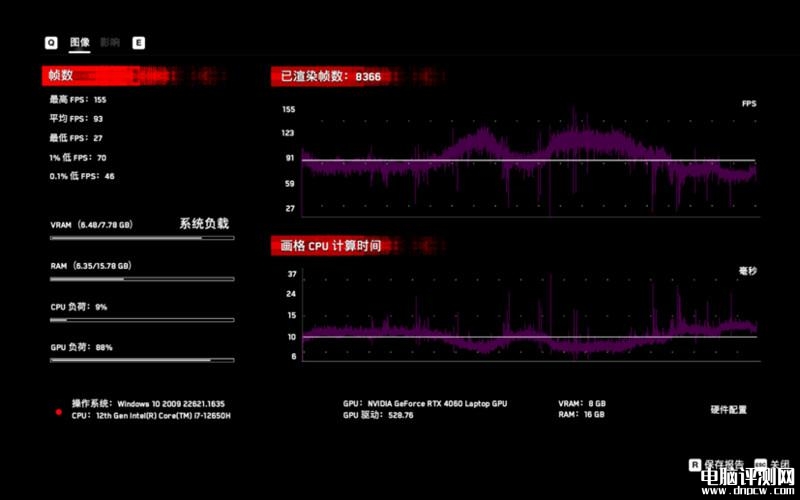 七彩虹隐星P16笔记本(i7 12650H+RTX4060）评测，笔记本评测网（bjbpc.com）