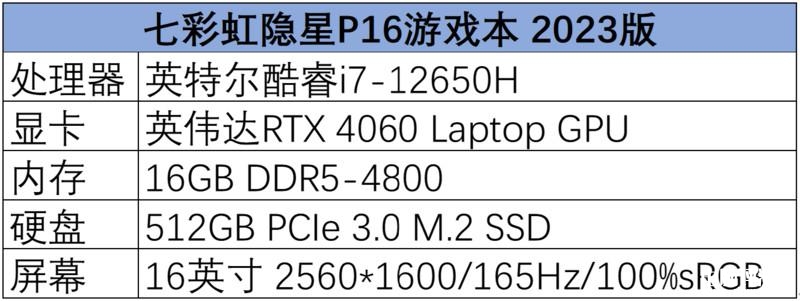 七彩虹隐星P16笔记本(i7 12650H+RTX4060）评测，笔记本评测网（bjbpc.com）